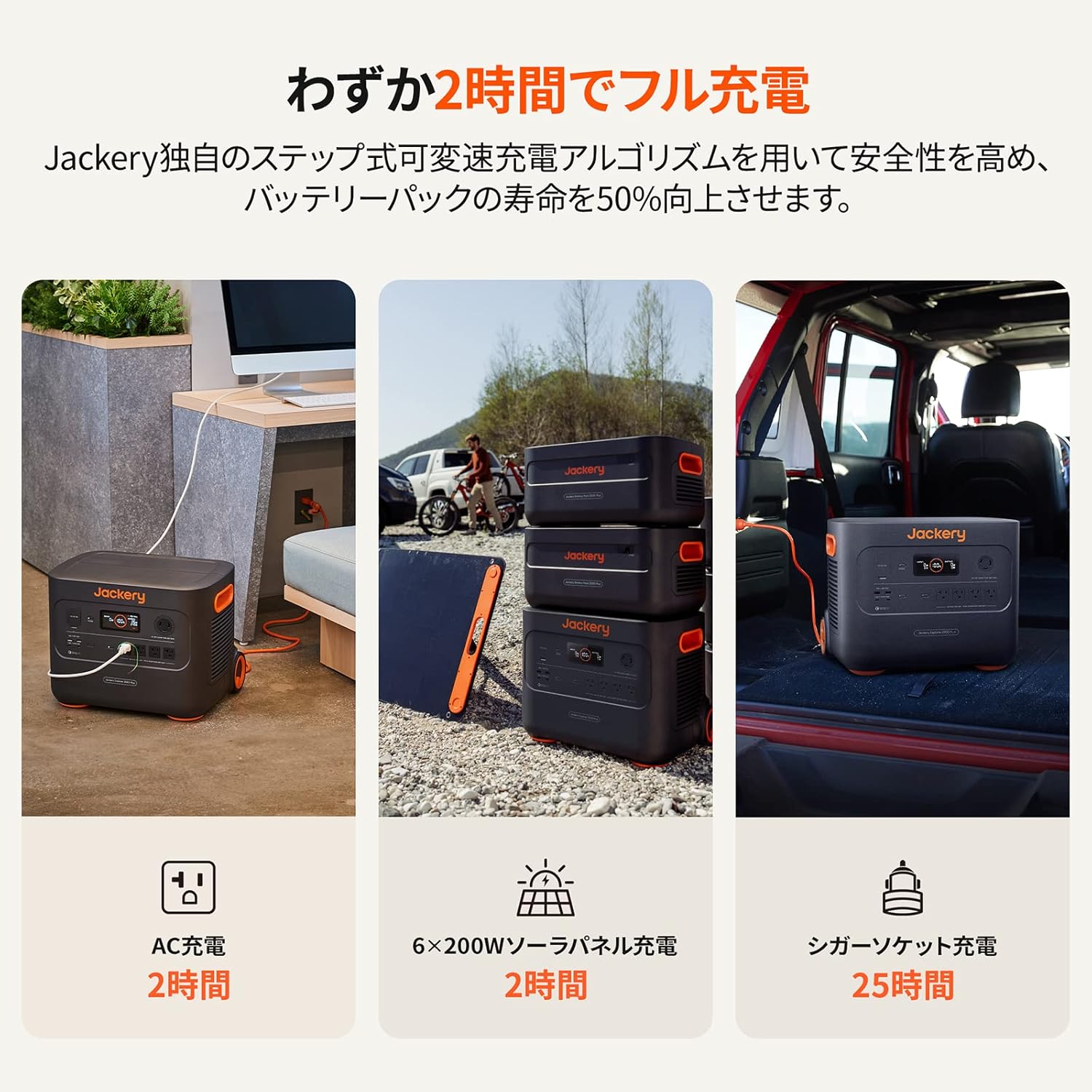 Jackery_ポータブル電源 2000 Plus_商品説明画像_08